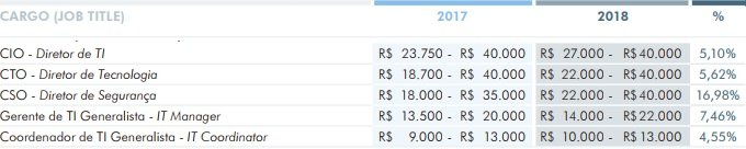 20171128075325 - Davi Manoel